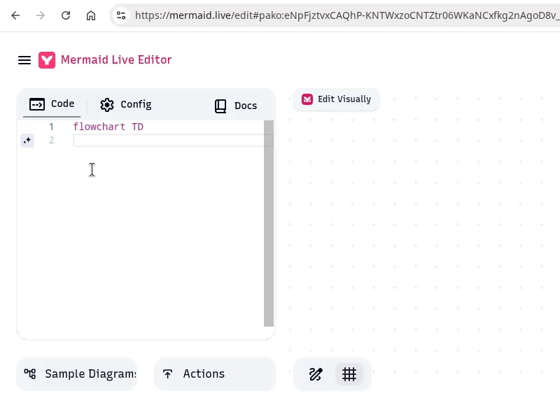 Mermaid diagram workflow demo